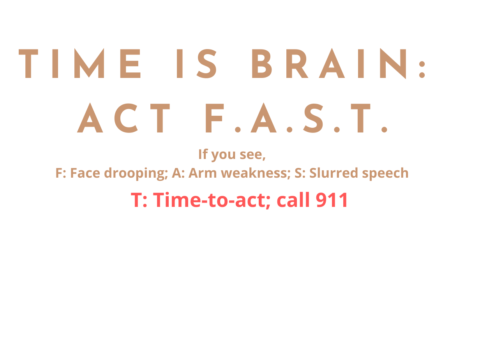 This image illustrates the importance of time in emergency stroke care.